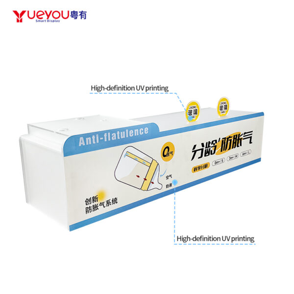 Retail Display Stand (3)